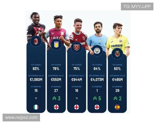 足球明星替补上场薪资揭秘：替补球员背后的高额收入和商业价值